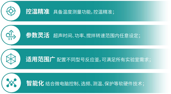 undefined 產品特點