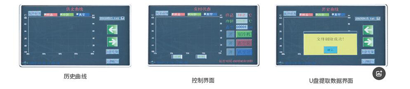 undefined 選配功能