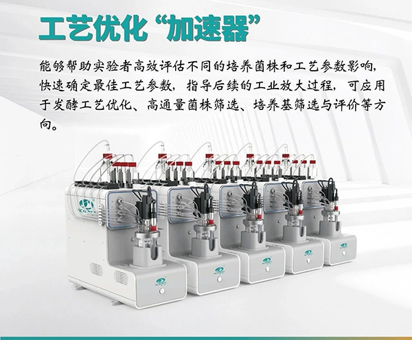 平行生物反應器